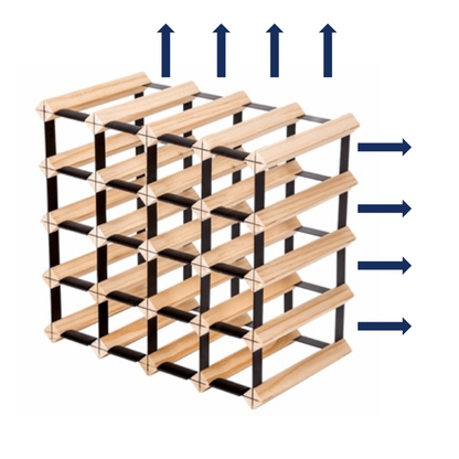 Customised  Wine Rack | Cellar Shop | Wine Racks
